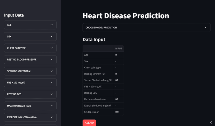 Heart Disease Prediction